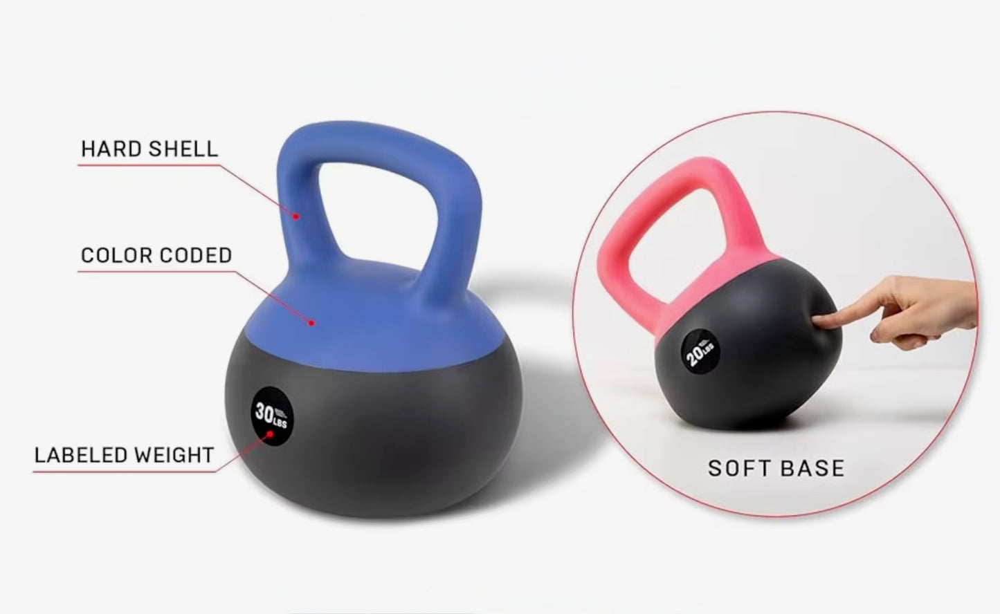 Iron Sand Soft Kettlebell Set – Shock-Proof, Safe, and Durable Weights